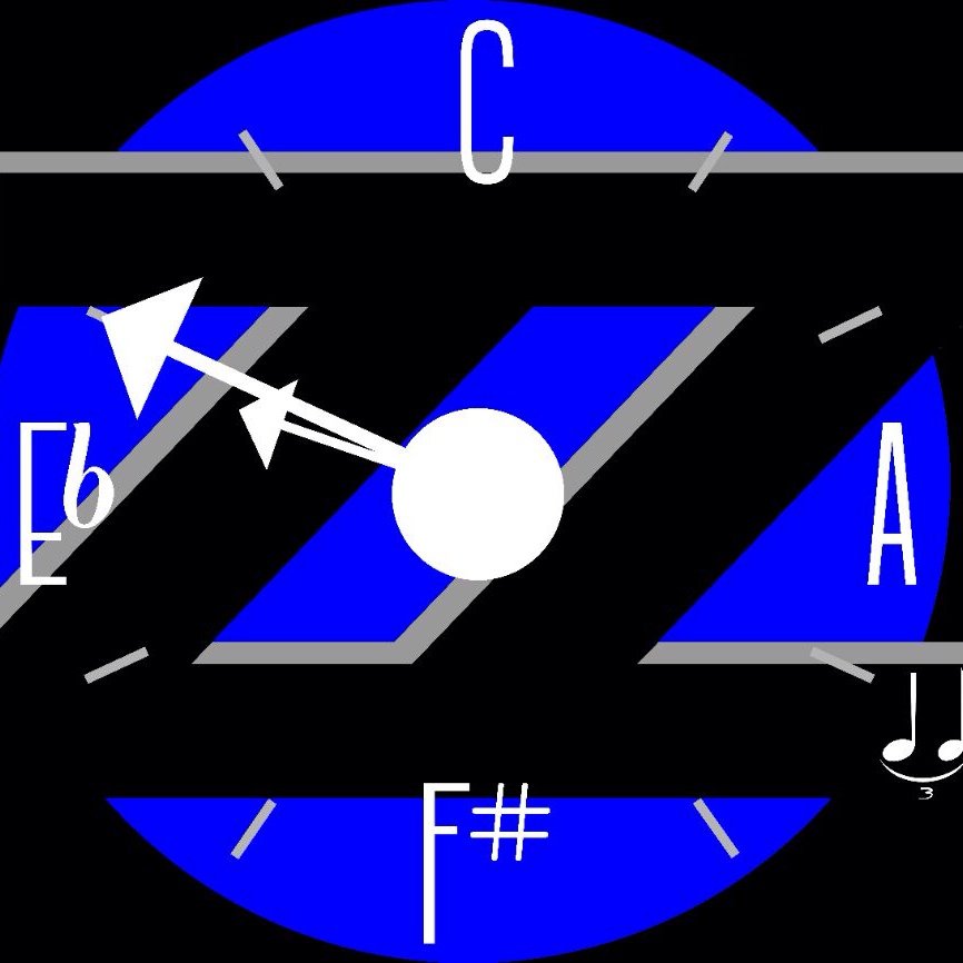 Jazz Prazz Dezz